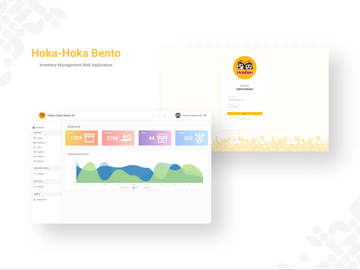 Hoka-Hoka Bento Inventory Management System